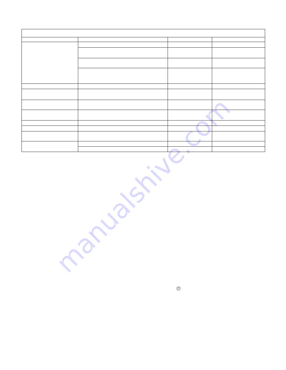 Kenwood FP270 series Instructions Manual Download Page 52