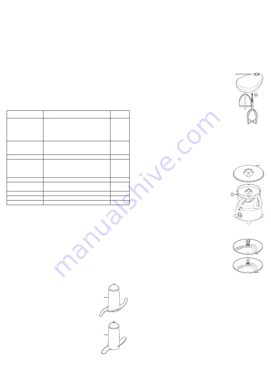 Kenwood FP479 Скачать руководство пользователя страница 26