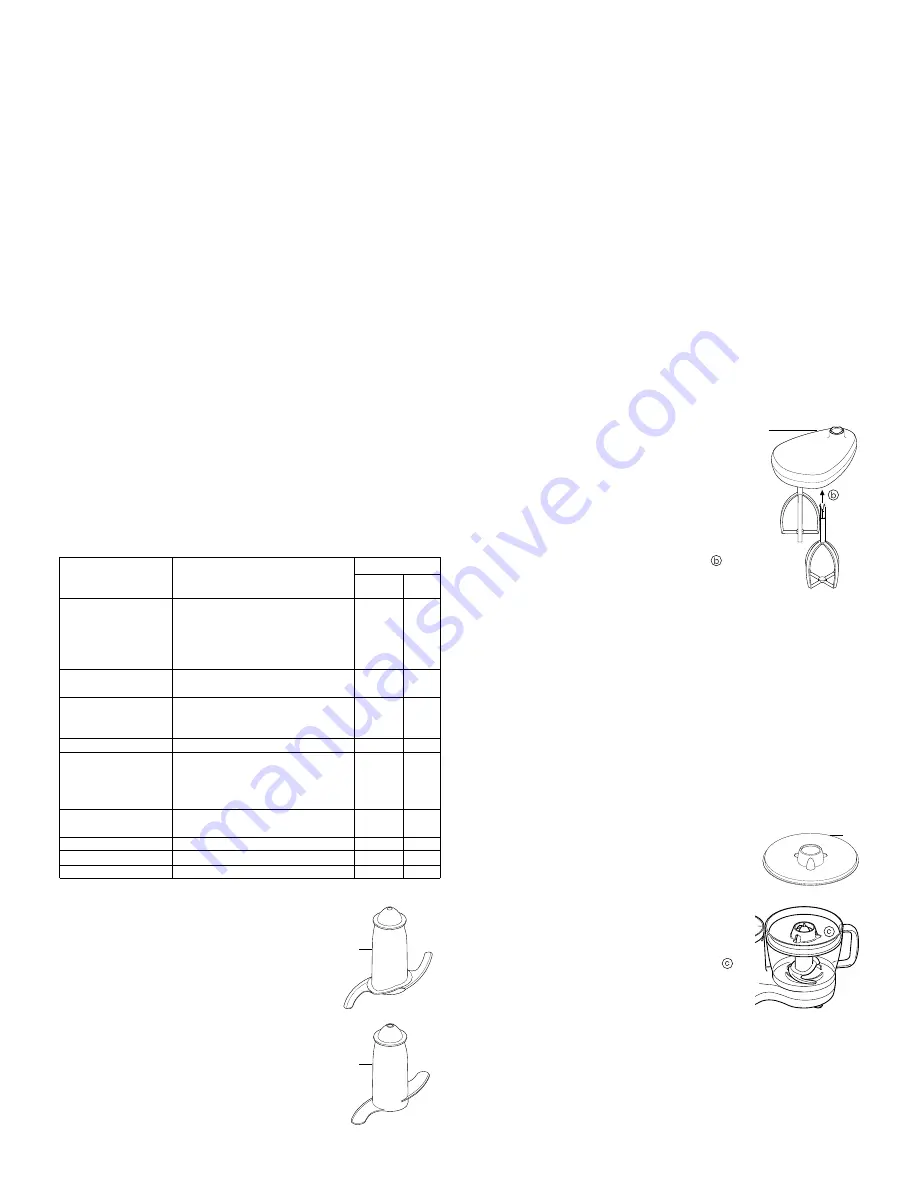 Kenwood FP510 series Скачать руководство пользователя страница 19