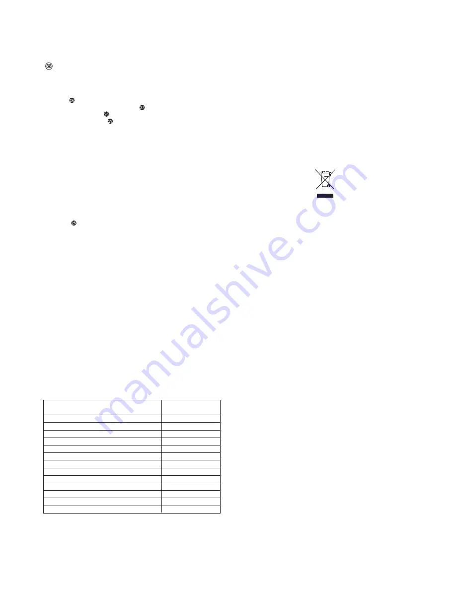 Kenwood FP980 series Quick Manual Download Page 16