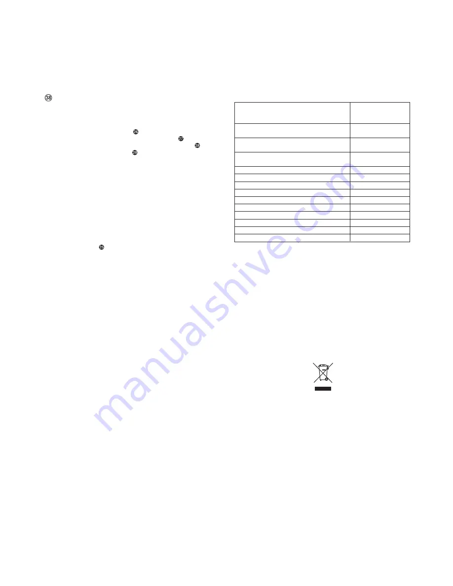 Kenwood FP980 series Quick Manual Download Page 37