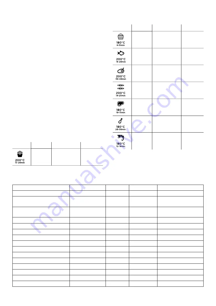 Kenwood HFP90 Instructions For Use Manual Download Page 20