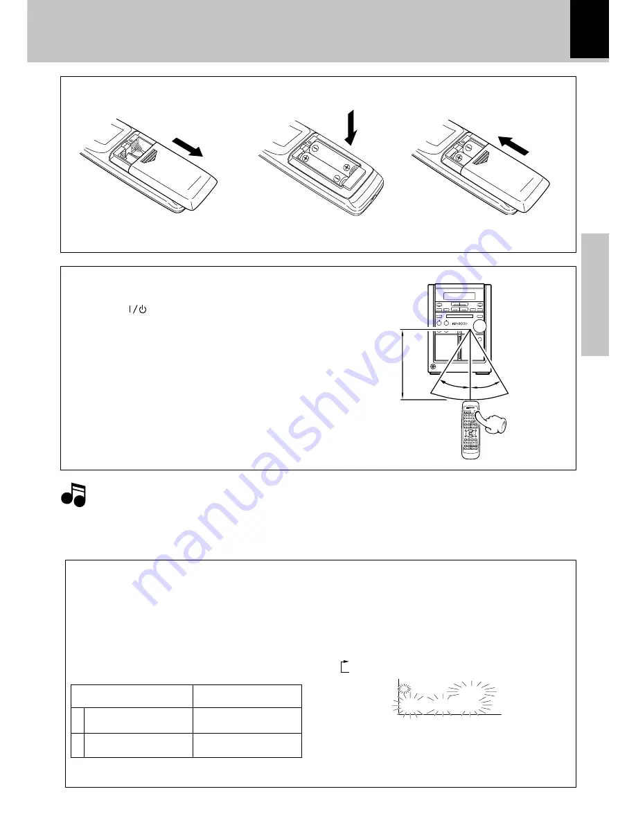 Kenwood HM-381MD Скачать руководство пользователя страница 17