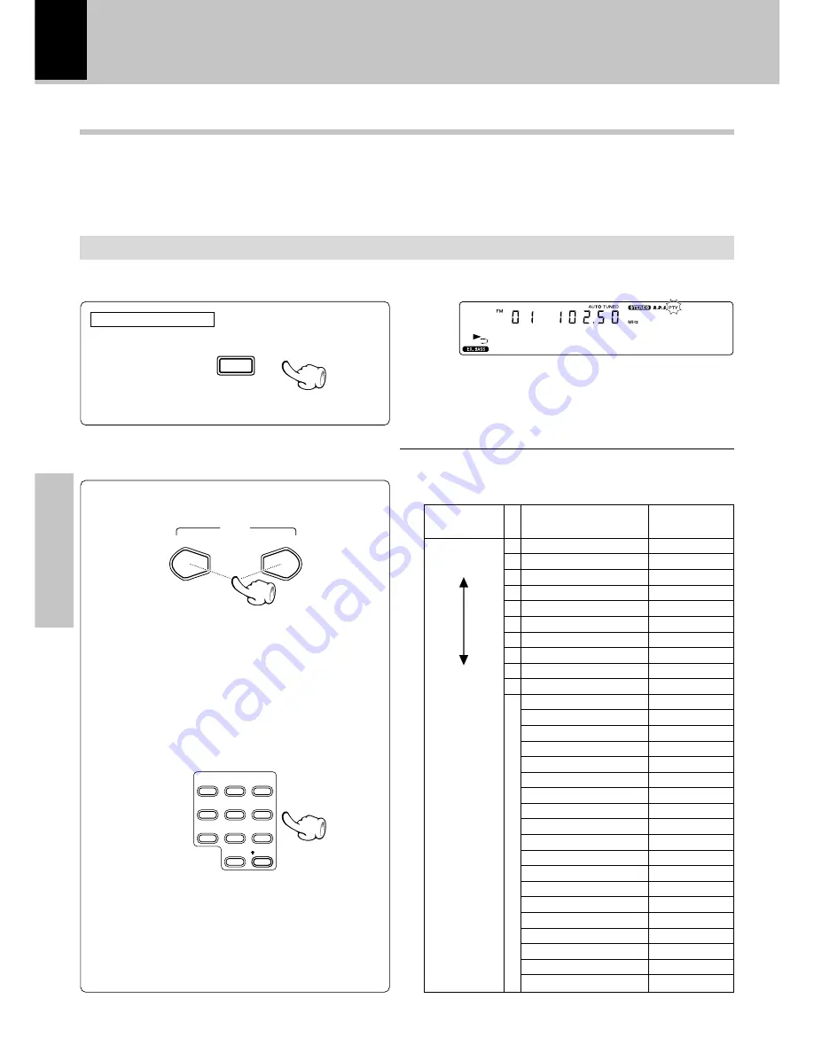 Kenwood HM-383MD Instruction Manual Download Page 28