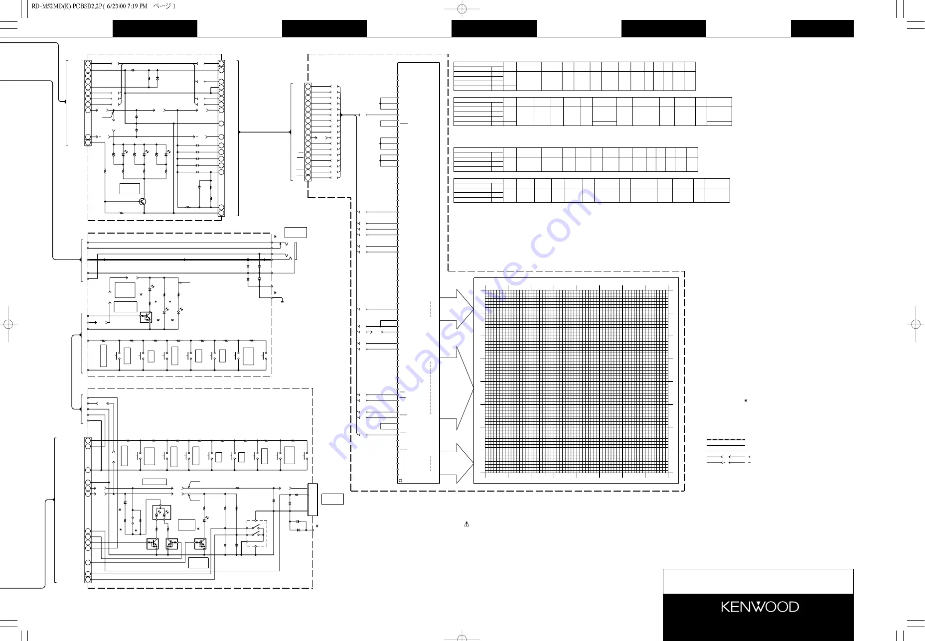 Kenwood HM-582MD Скачать руководство пользователя страница 21