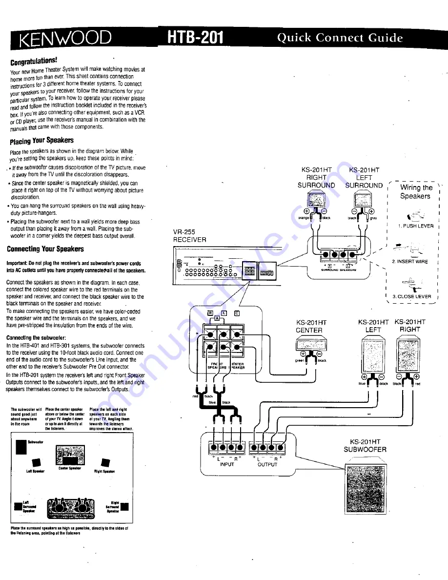 Kenwood HTB-201 Скачать руководство пользователя страница 1