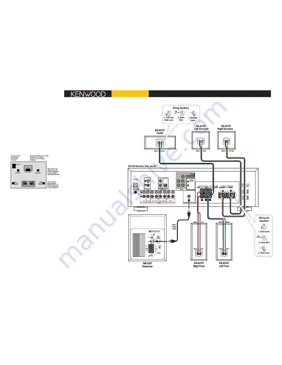 Kenwood HTB-403DV Скачать руководство пользователя страница 1