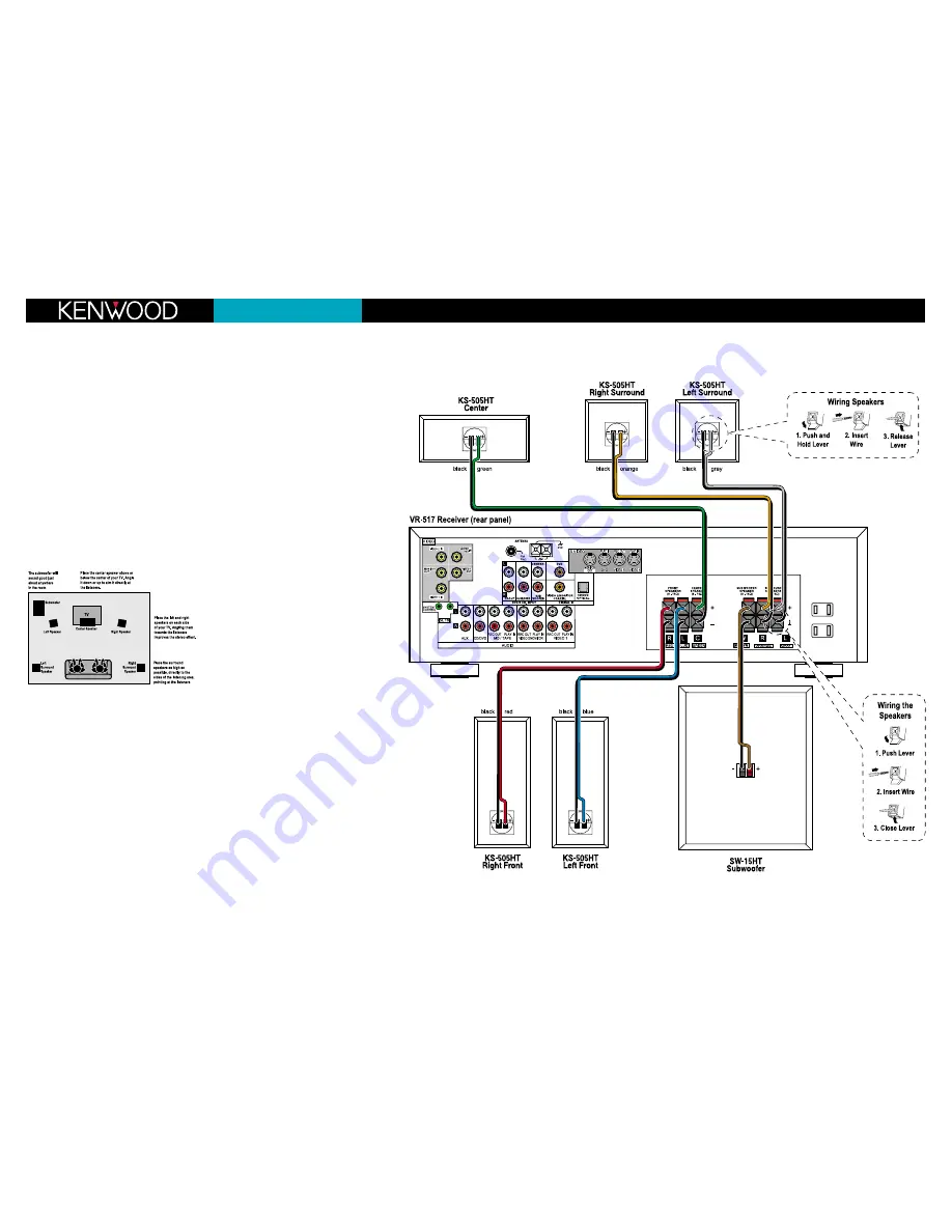 Kenwood HTB-404DV Quick Connect Manual Download Page 1