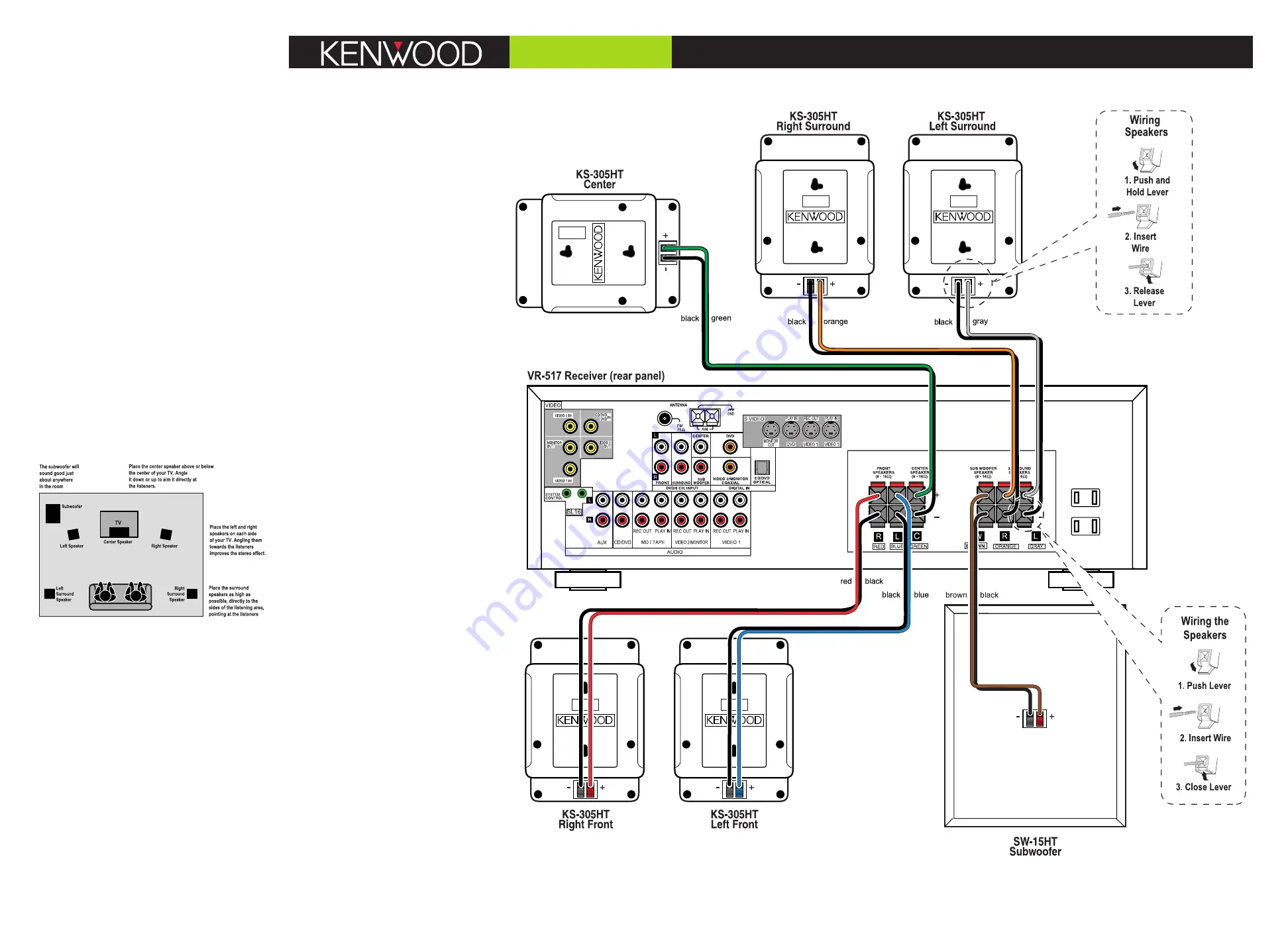 Kenwood HTB-454 Quick Connect Manual Download Page 2