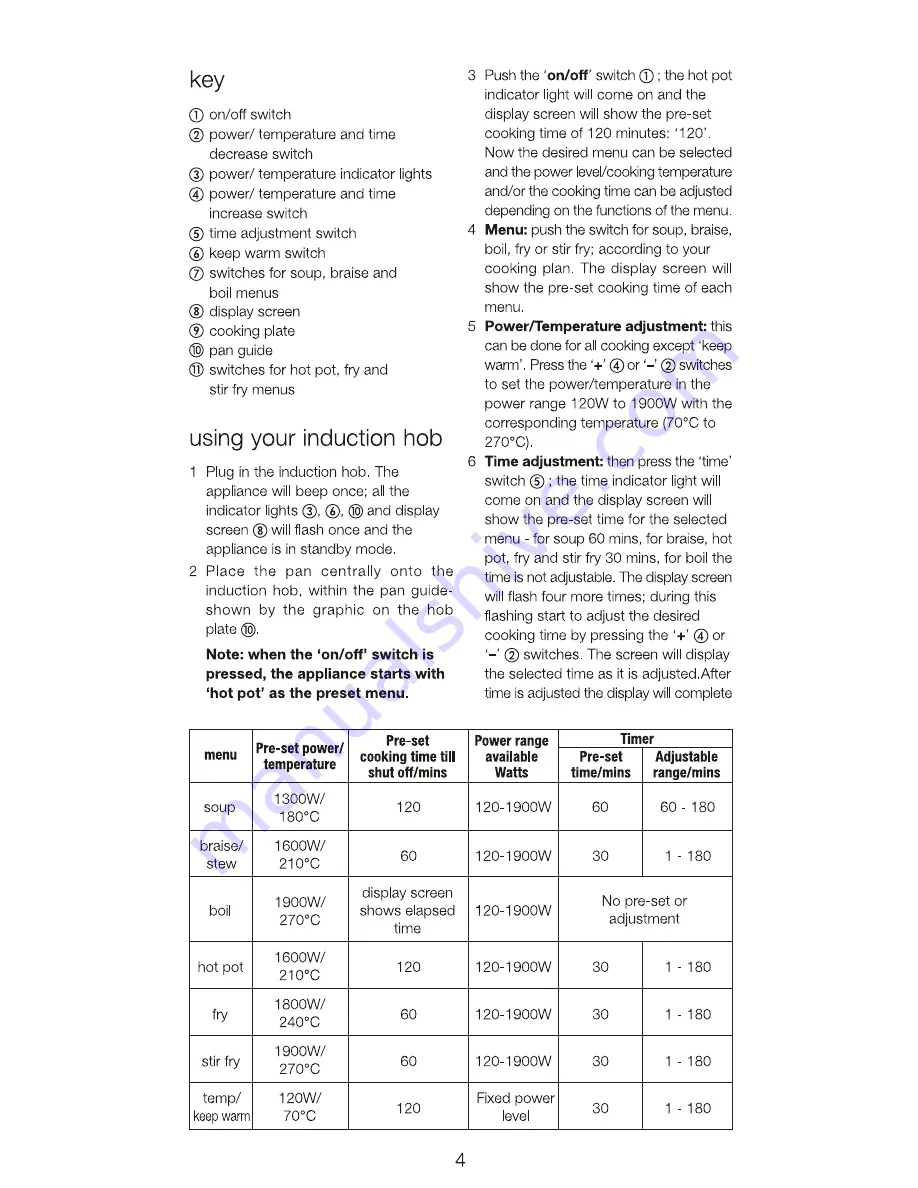 Kenwood IH350 Series Instructions Manual Download Page 4