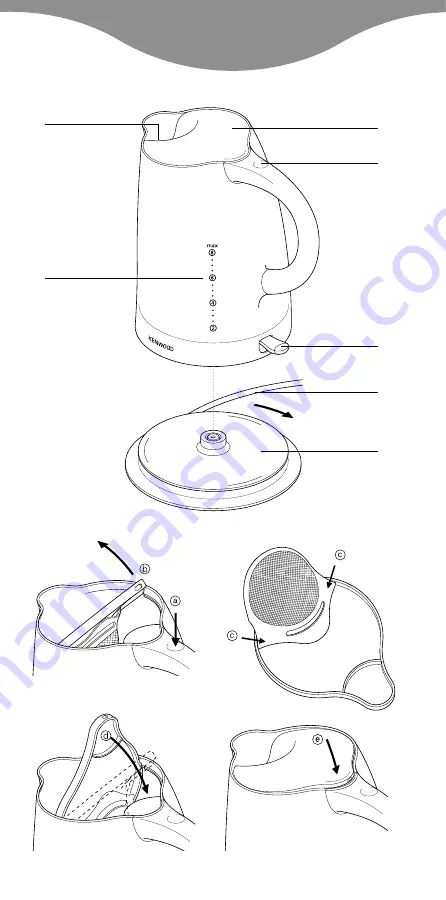 Kenwood JK870 Series Скачать руководство пользователя страница 4