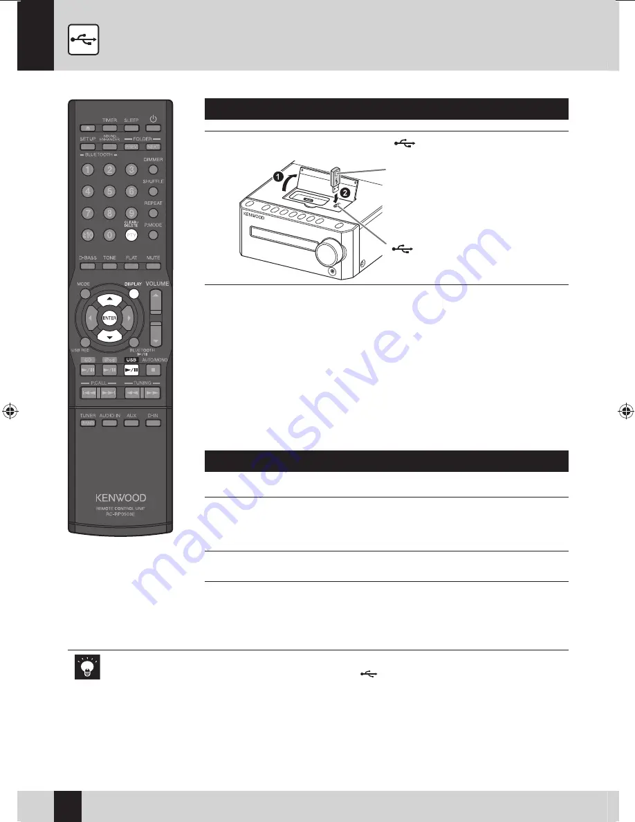 Kenwood K-531 Скачать руководство пользователя страница 30