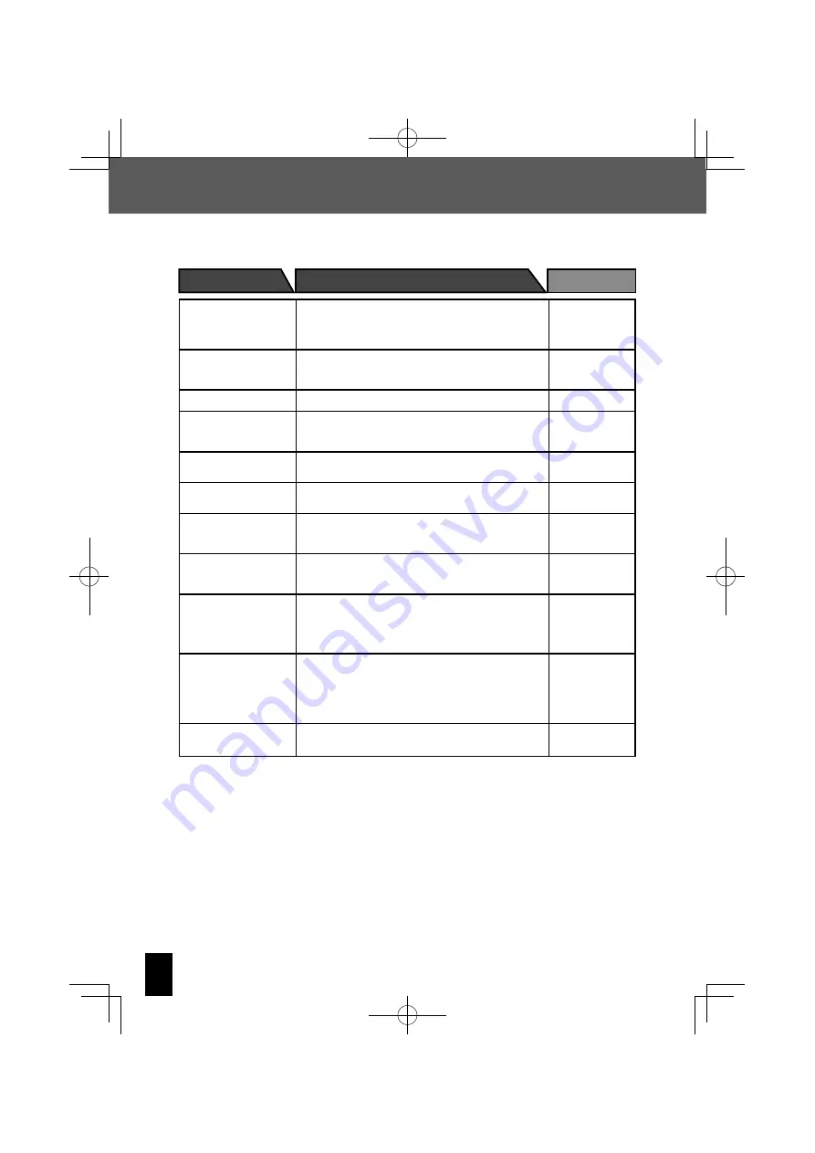 Kenwood K-821DV Instruction Manual Download Page 100