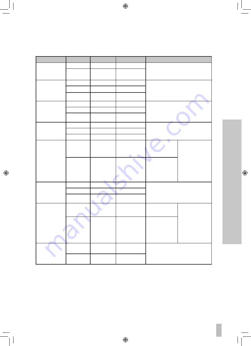 Kenwood K17SJA09 Owner'S Manual Download Page 23