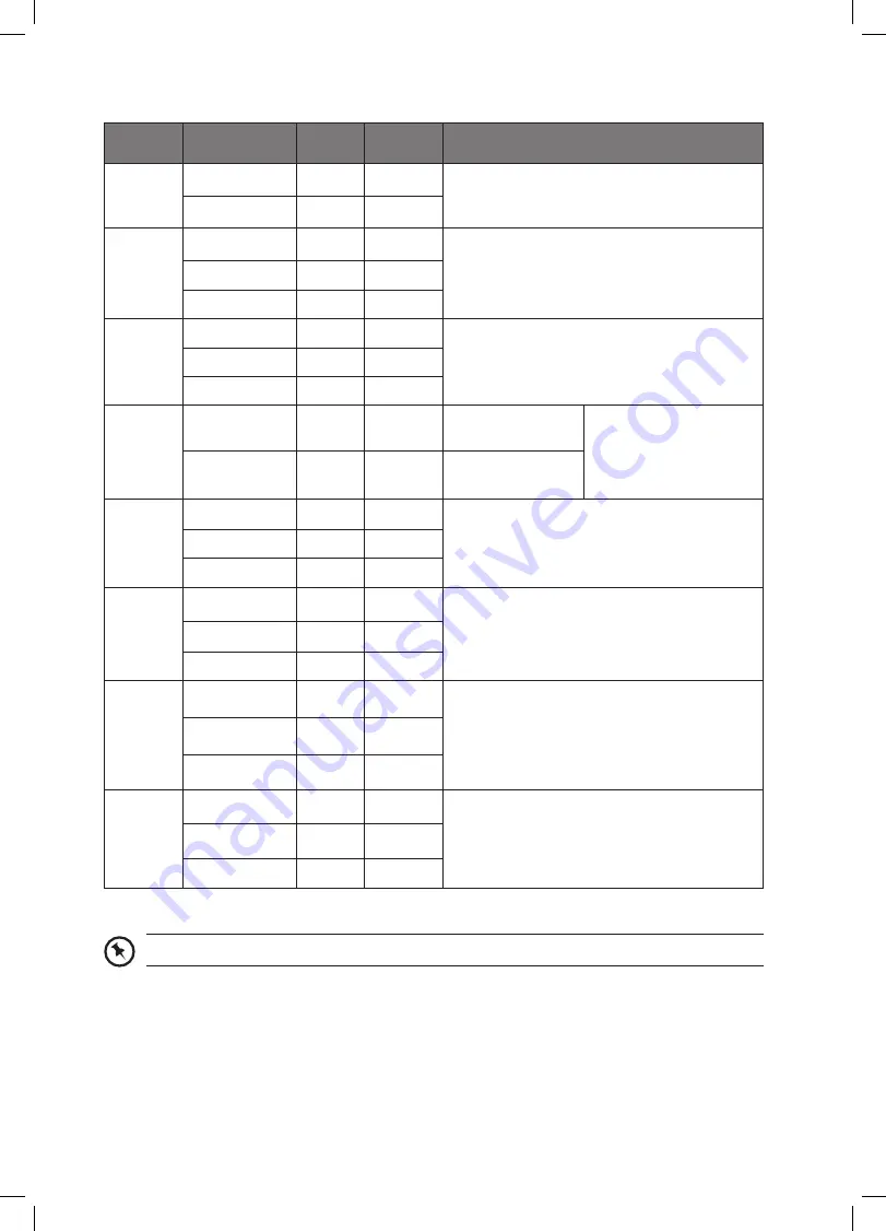 Kenwood K23MFW15 Instruction Manual Download Page 25