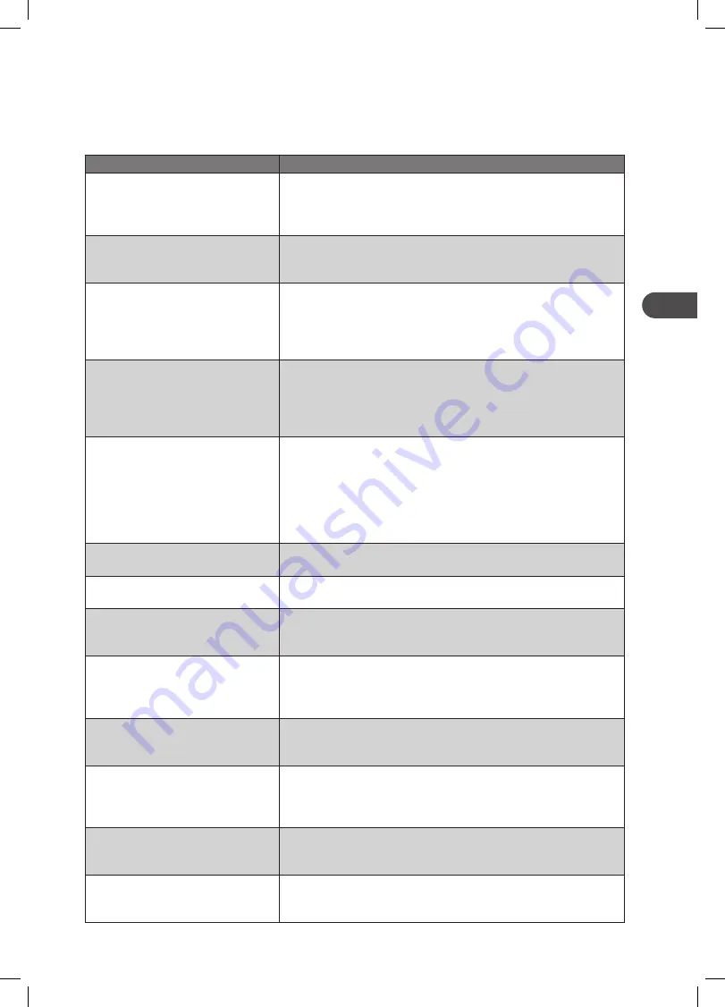 Kenwood K23MSB16E Instruction Manual Download Page 45