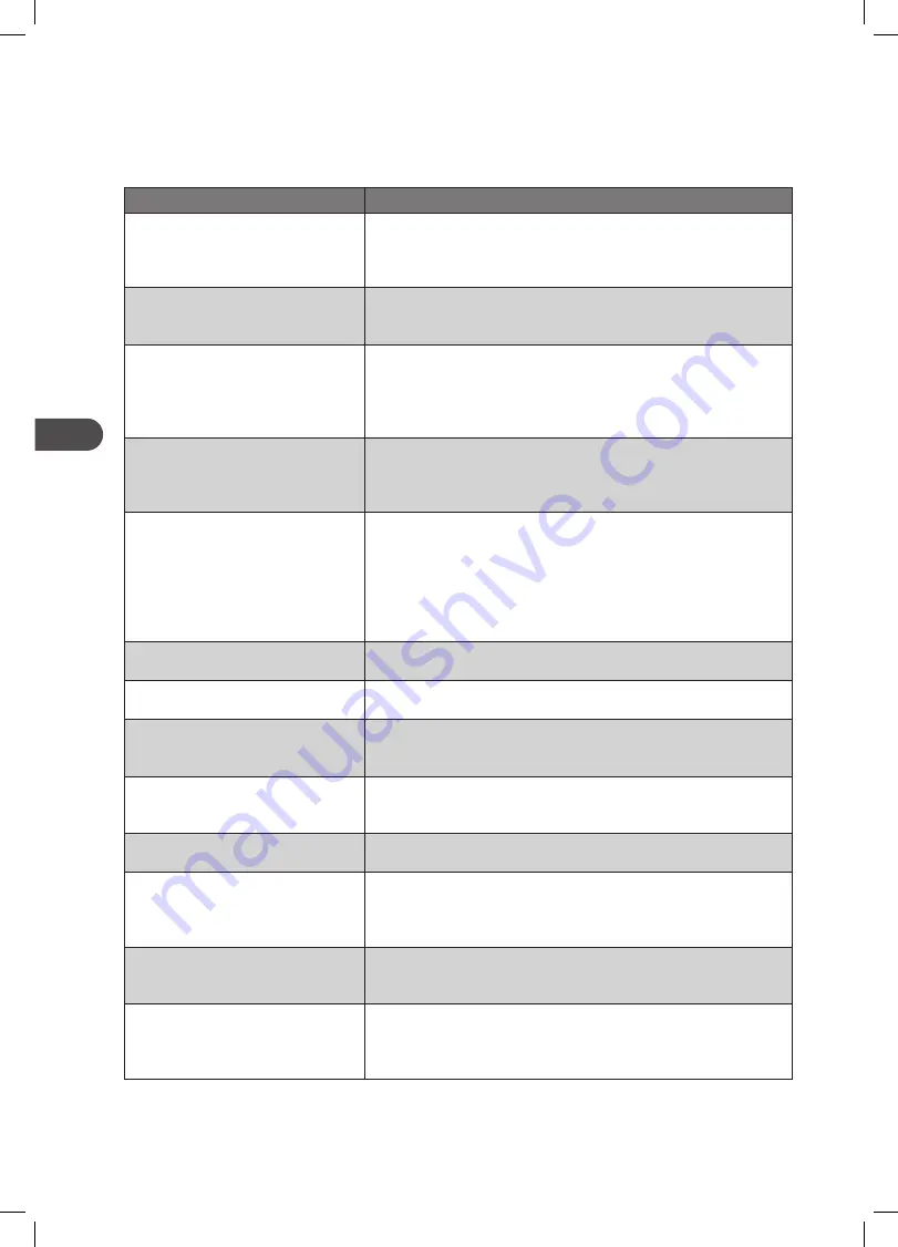 Kenwood K23MSB16E Instruction Manual Download Page 62