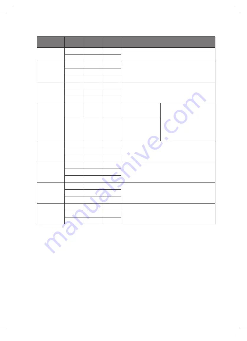 Kenwood K23MSS15 Instruction Manual Download Page 24