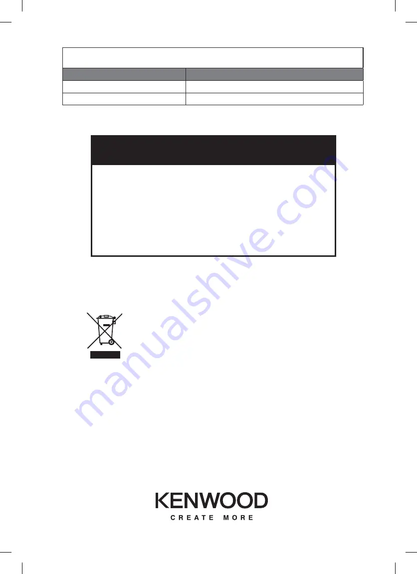 Kenwood K23SM17 Instruction Manual Download Page 32