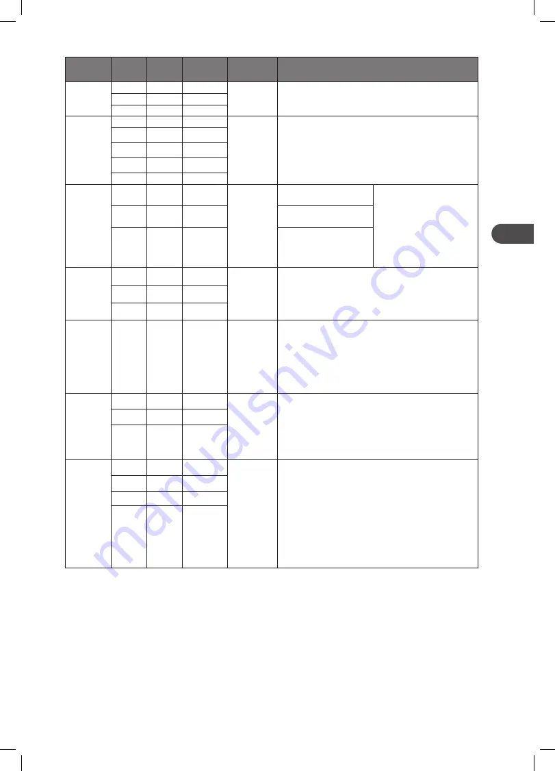 Kenwood K25CI17E Instruction Manual Download Page 45