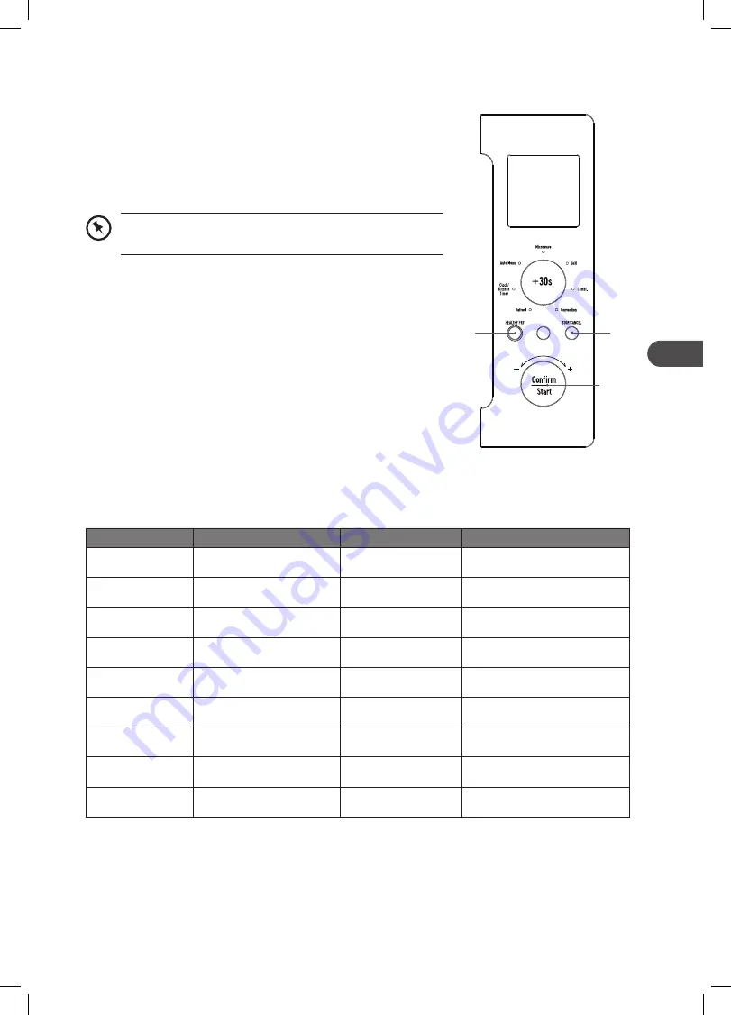 Kenwood K25CI17E Instruction Manual Download Page 65