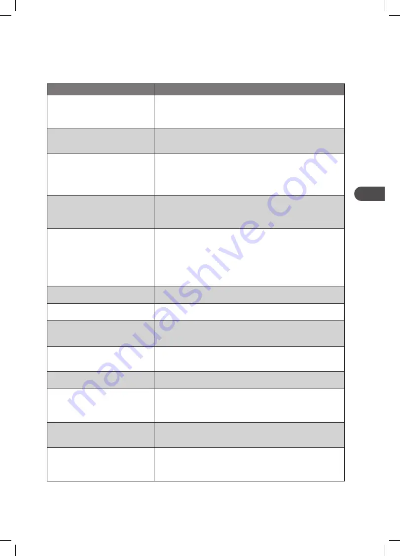 Kenwood K25CI17E Instruction Manual Download Page 67