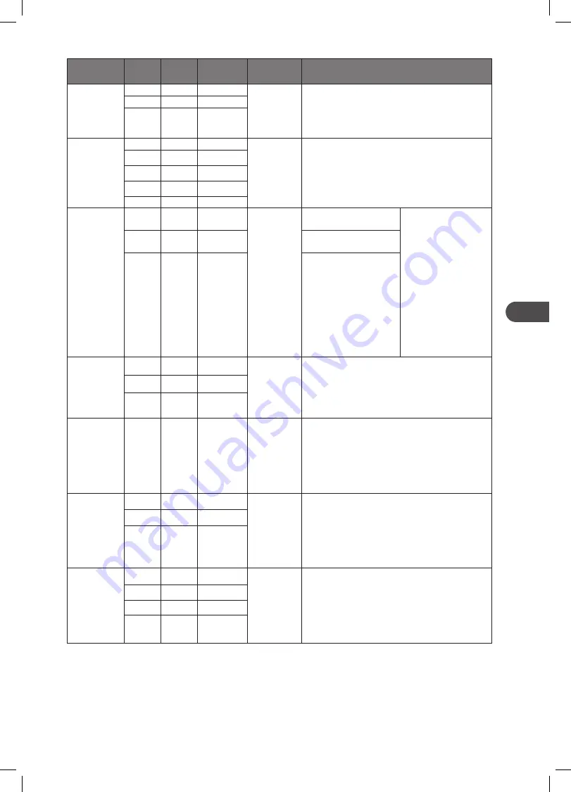 Kenwood K25CI17E Instruction Manual Download Page 83