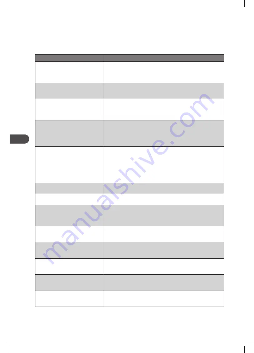 Kenwood K25CI17E Instruction Manual Download Page 86