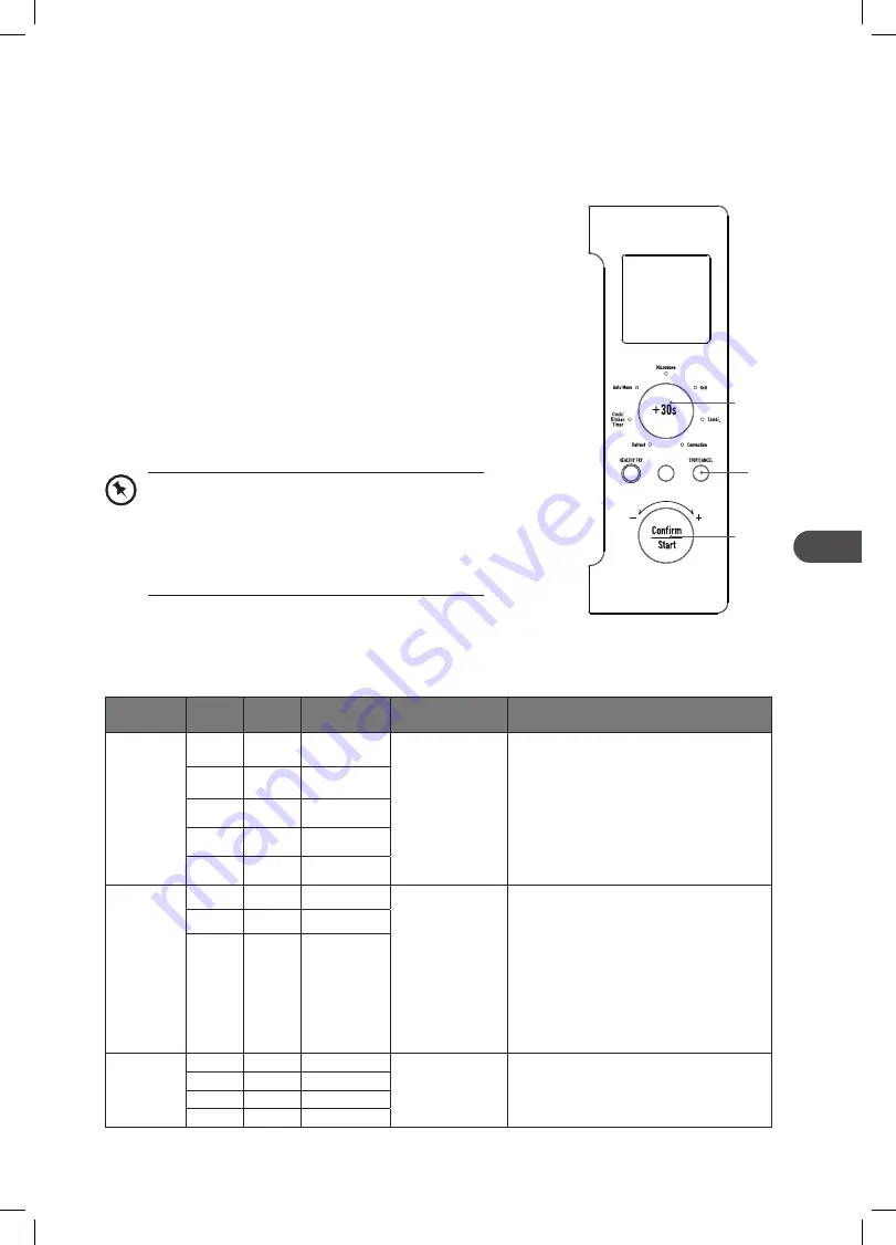 Kenwood K25CI17E Instruction Manual Download Page 101