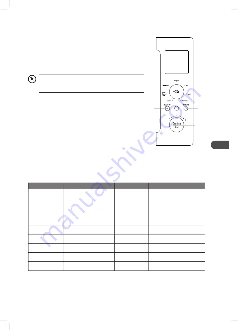 Kenwood K25CI17E Instruction Manual Download Page 103