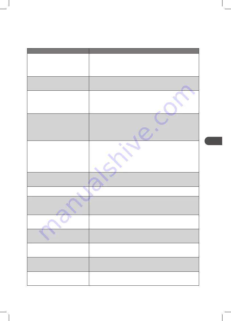 Kenwood K25CI17E Instruction Manual Download Page 105