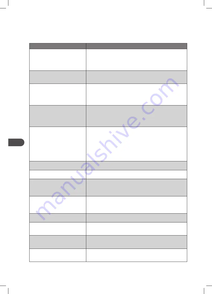 Kenwood K25CI17E Instruction Manual Download Page 124