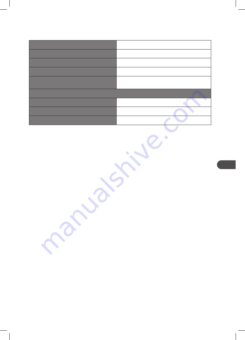 Kenwood K25CI17E Instruction Manual Download Page 125