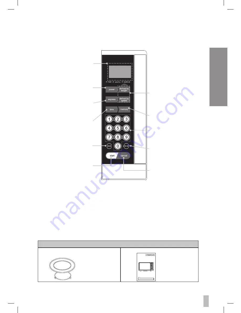 Kenwood K25MSS10 Owner'S Manual Download Page 15