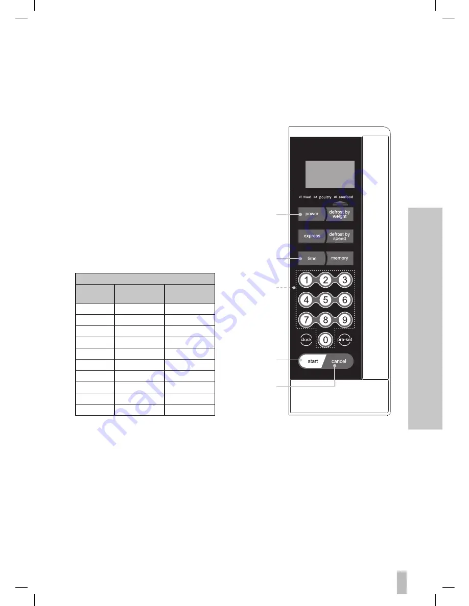 Kenwood K25MSS10 Owner'S Manual Download Page 19