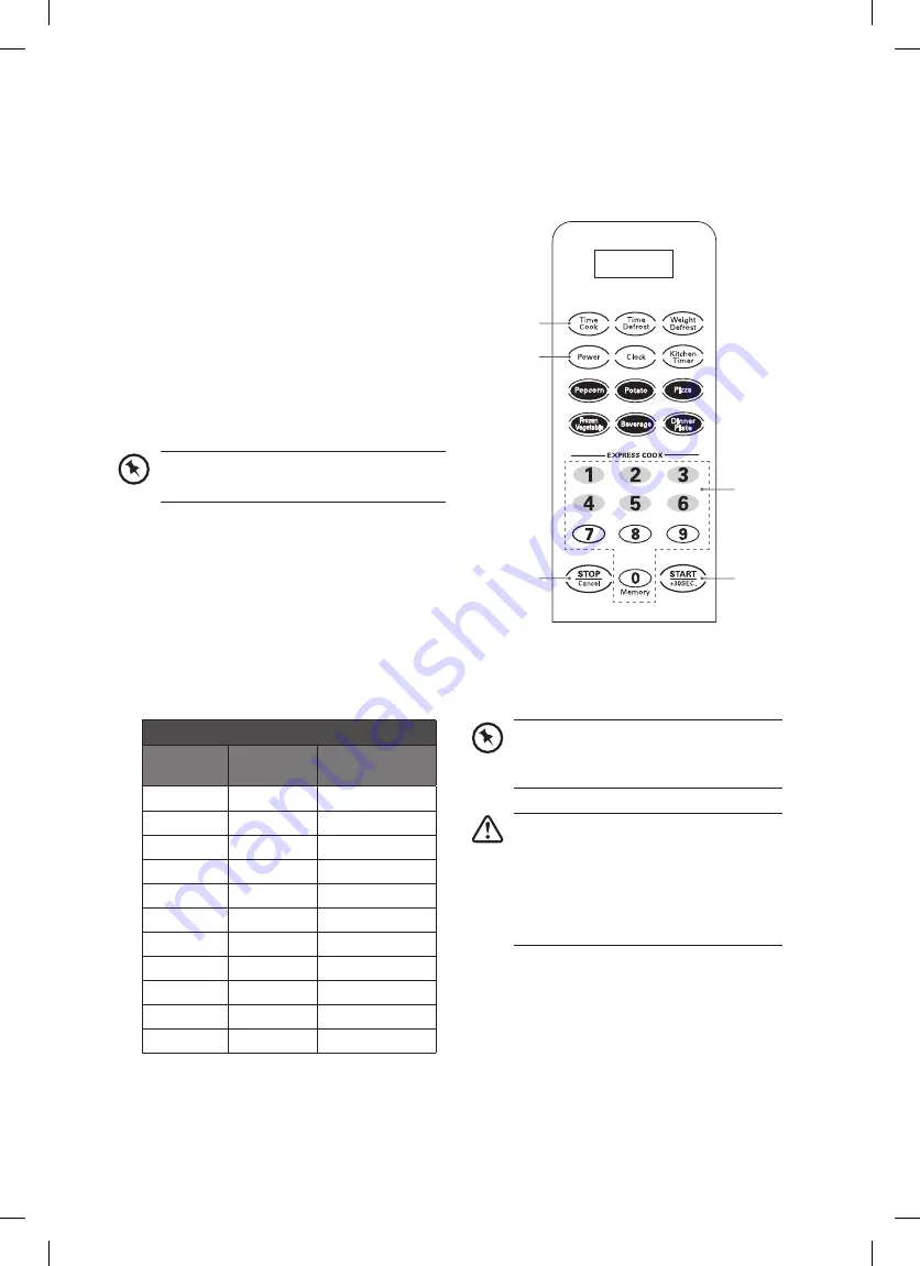 Kenwood K25MW14 Instruction Manual Download Page 21