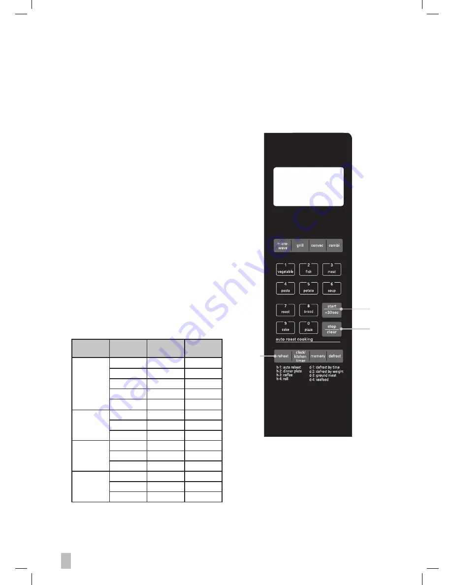 Kenwood K28CB10 Operating Instructions Manual Download Page 28