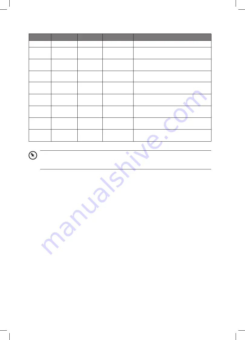 Kenwood K30CIFS21 Instruction Manual Download Page 25