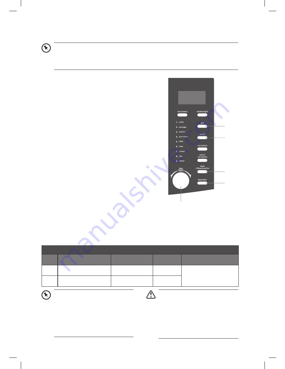 Kenwood K30CSS10 Скачать руководство пользователя страница 15