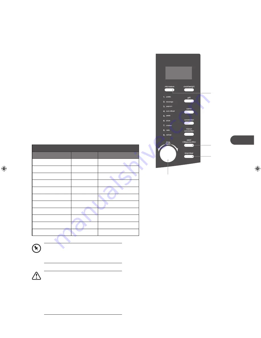 Kenwood K30CSS10E Скачать руководство пользователя страница 85