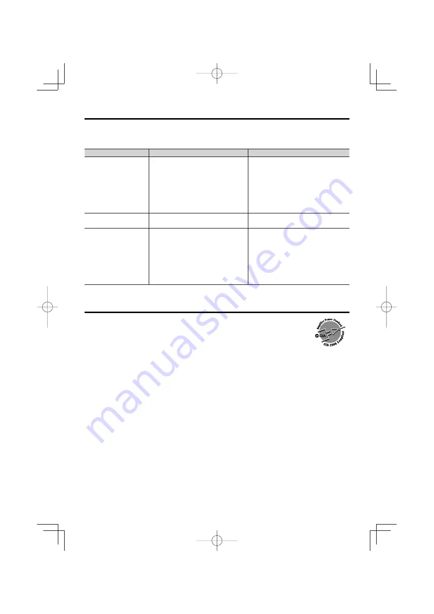 Kenwood KAC-6404 Скачать руководство пользователя страница 24