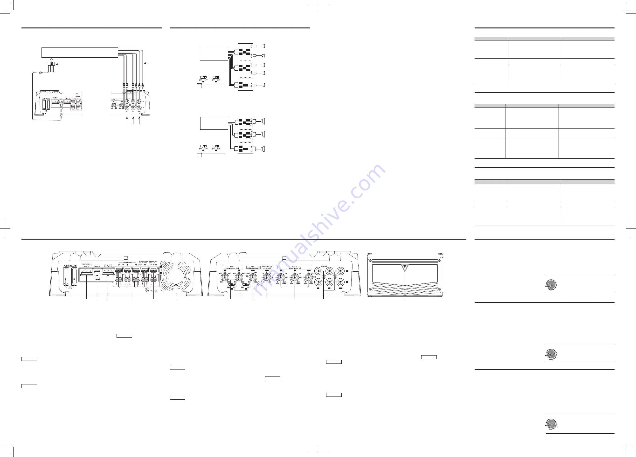 Kenwood KAC-7005PS Скачать руководство пользователя страница 2