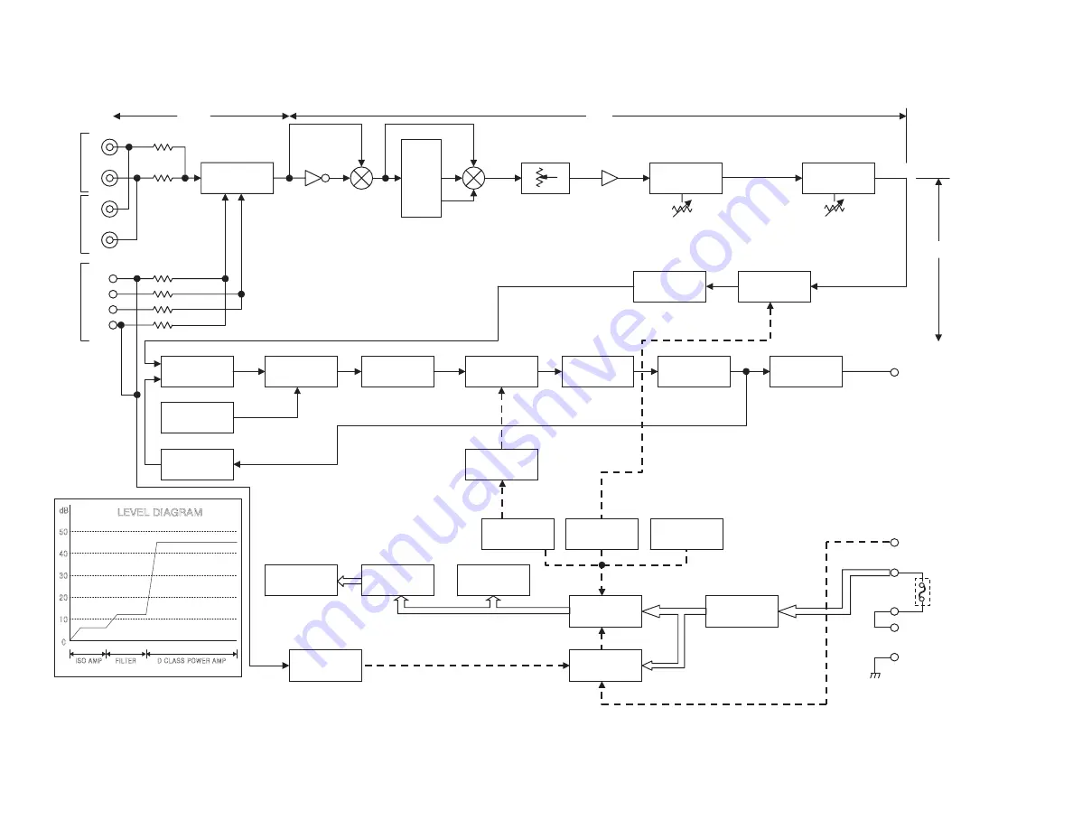 Kenwood KAC-9104D Service Manual Download Page 2