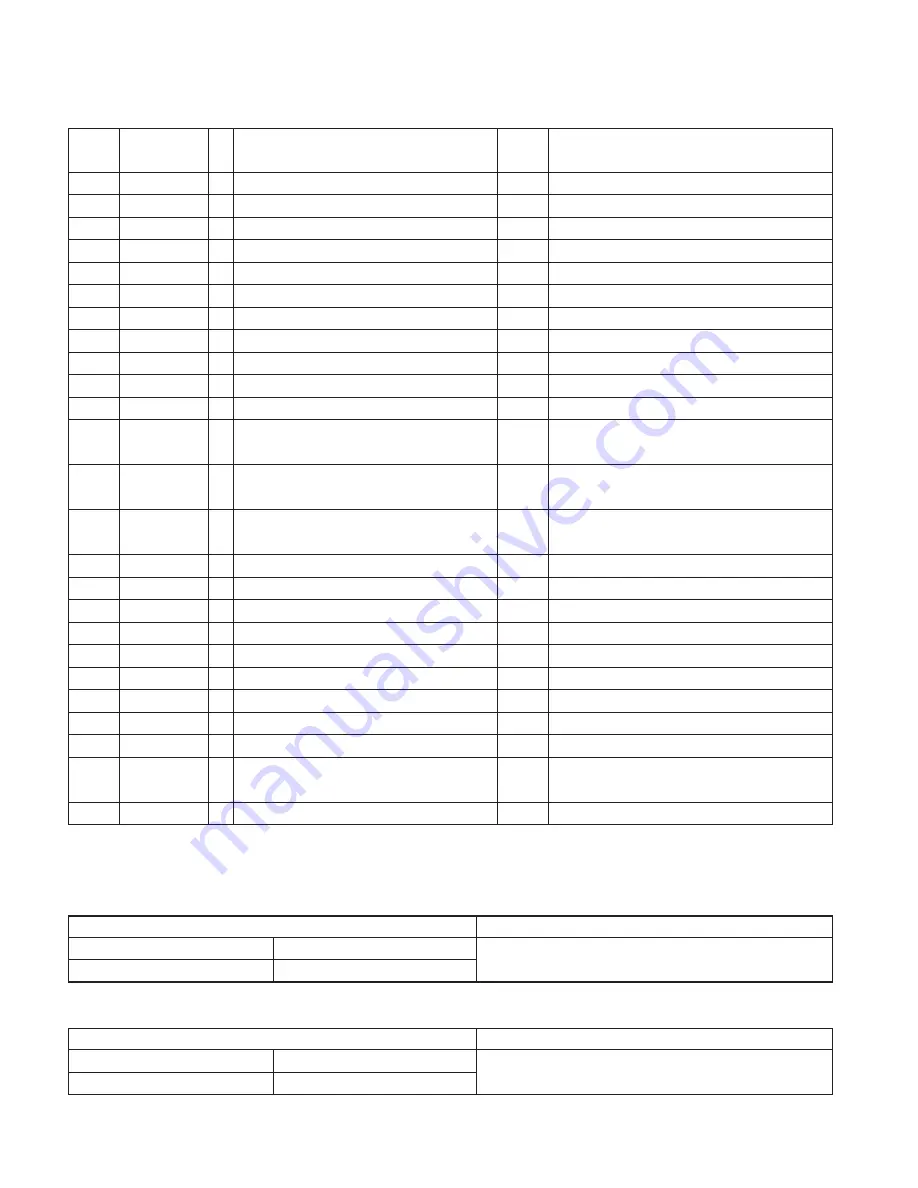 Kenwood KAC-X1R - eXcelon Amplifier Service Manual Download Page 6