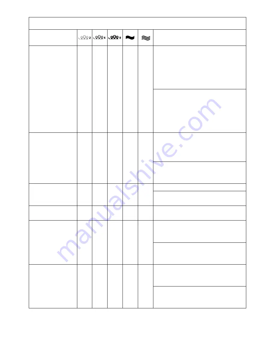 Kenwood KAX700PL Instructions Manual Download Page 147