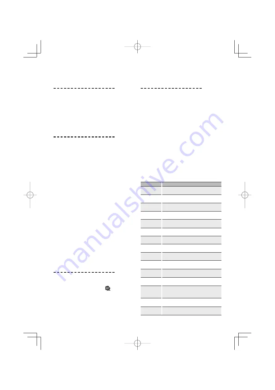 Kenwood KCA-BT200 Instruction Manual Download Page 5