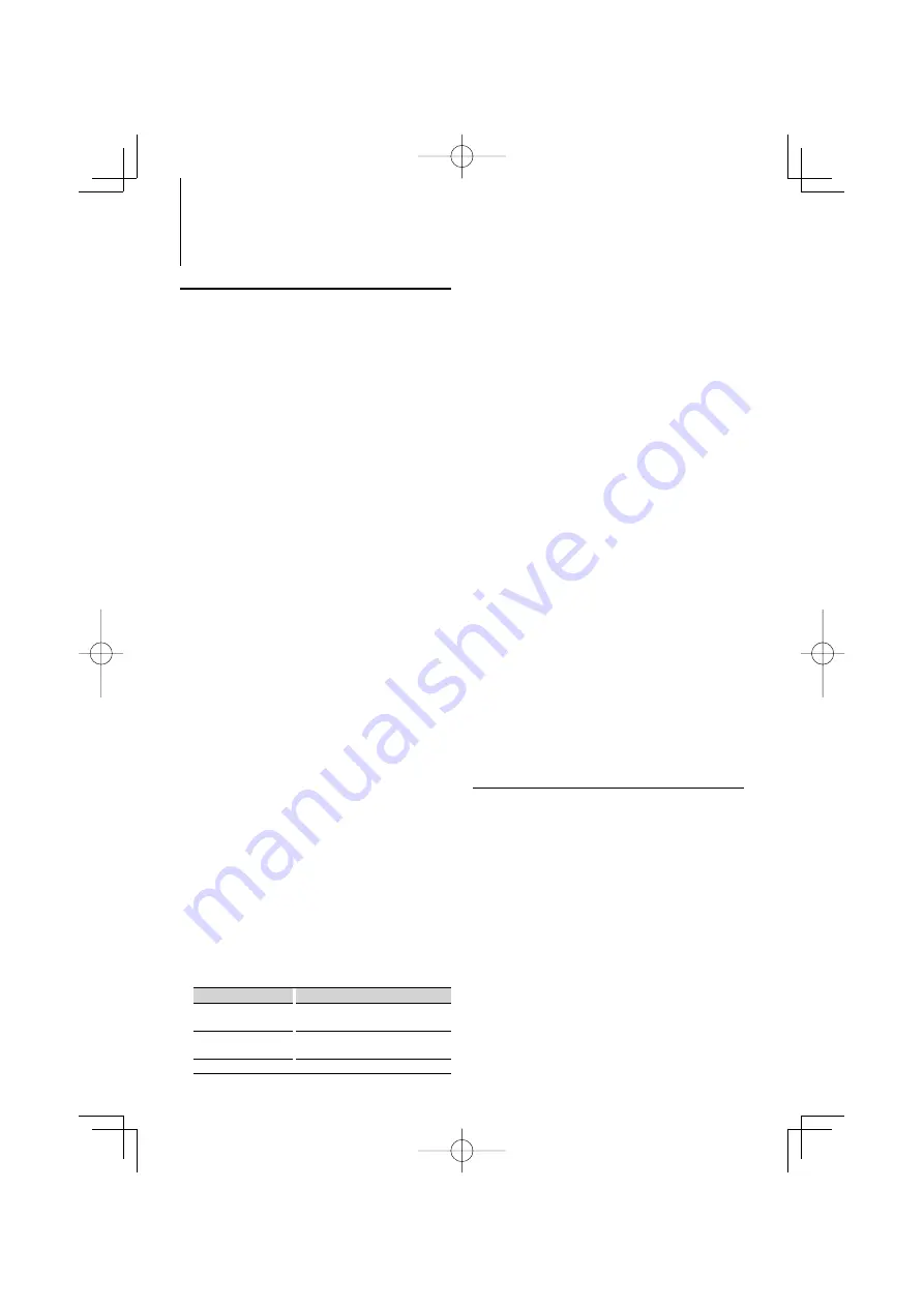 Kenwood KCA-BT200 Instruction Manual Download Page 64