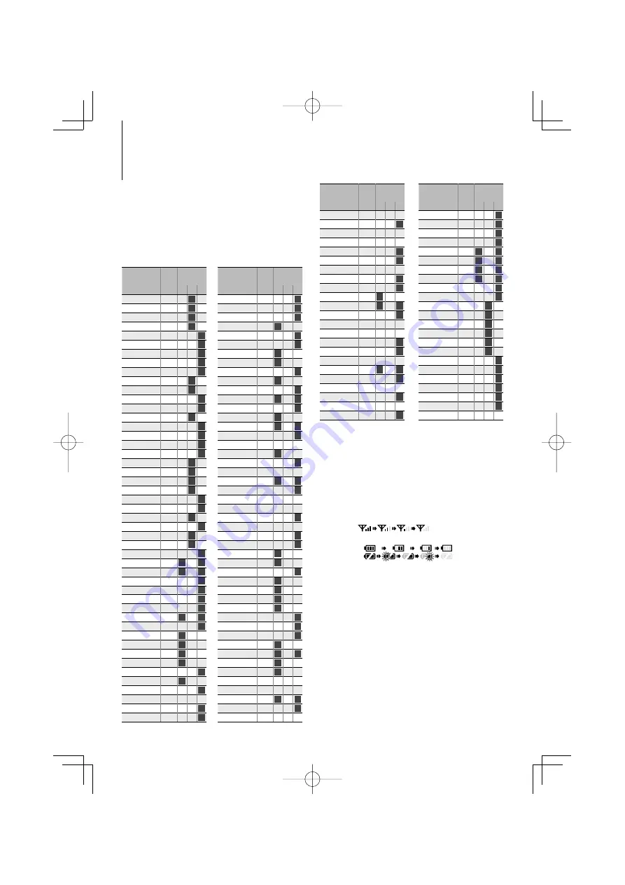 Kenwood KCA-BT200 Instruction Manual Download Page 74