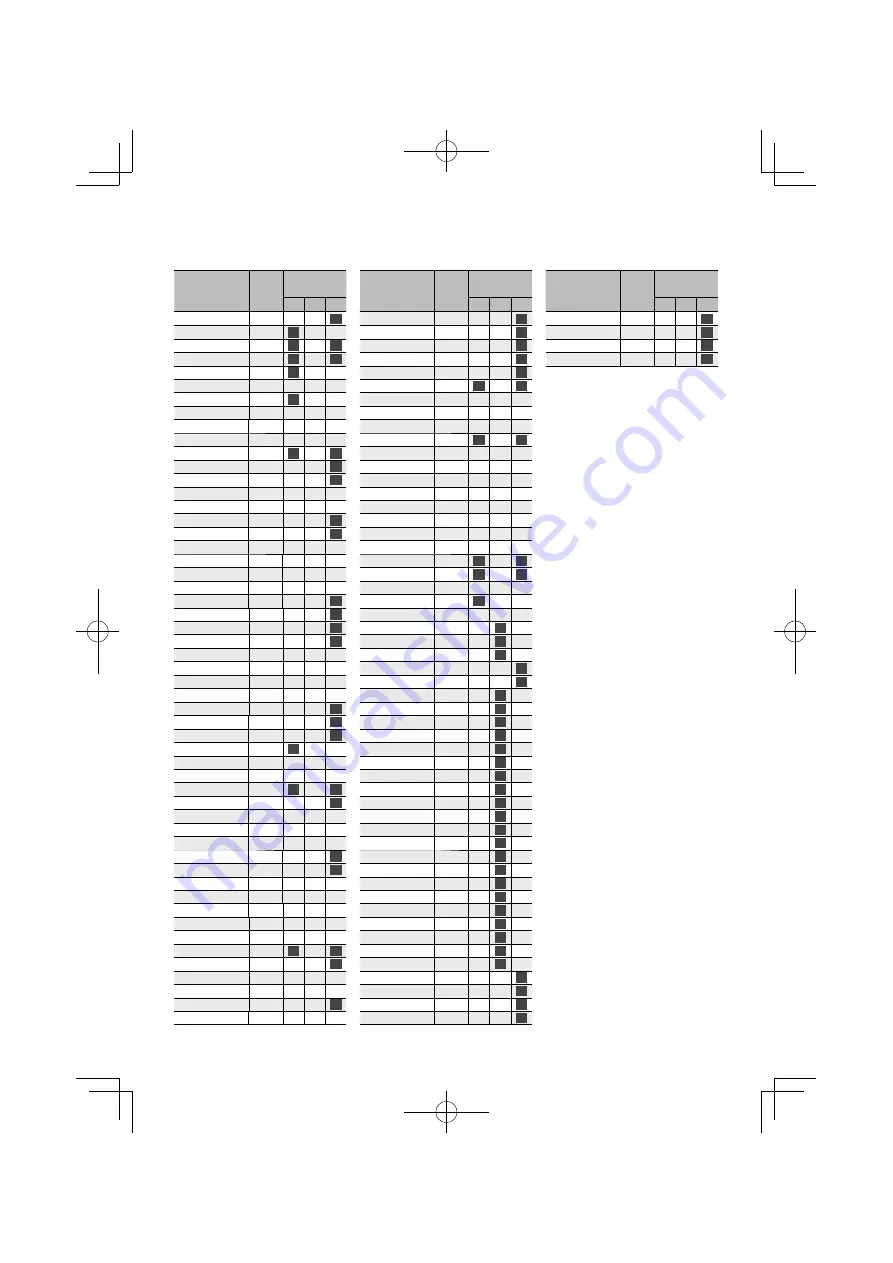 Kenwood KCA-BT300 Instruction Manual Download Page 5