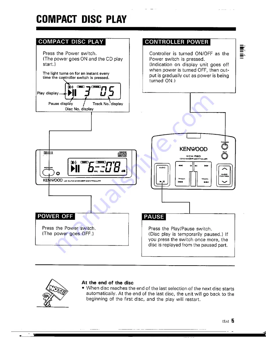 Kenwood KCA-R20 Instruction Manual Download Page 5